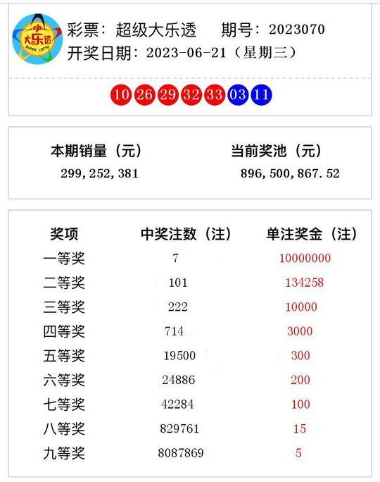 警惕博彩陷阱，切勿沉迷2023澳門今晚開獎結(jié)果，警惕博彩陷阱，遠(yuǎn)離沉迷風(fēng)險，澳門今晚開獎結(jié)果預(yù)測需理性對待