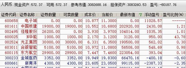 72396.C0m.72326查詢,經(jīng)濟(jì)性執(zhí)行方案剖析_X49.215