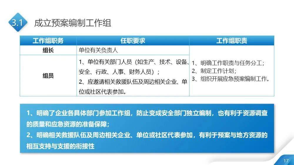 廣東二八站資料澳門最新消息,實(shí)地策略計劃驗證_黃金版84.764