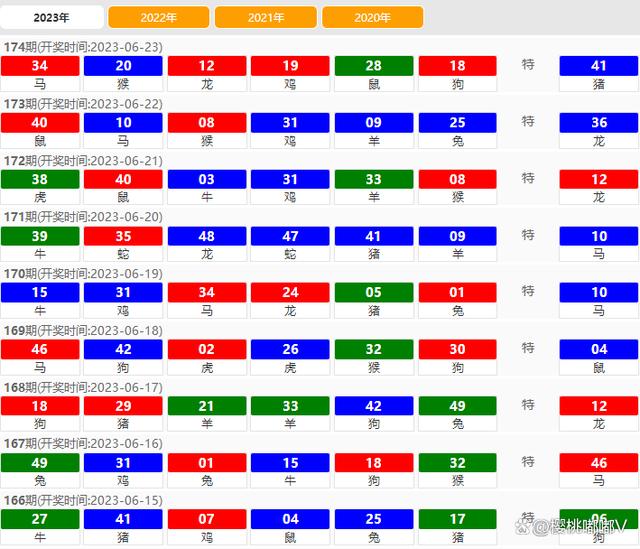 2024澳門特馬今期開獎結(jié)果查詢,實地數(shù)據(jù)驗證計劃_VE版11.580