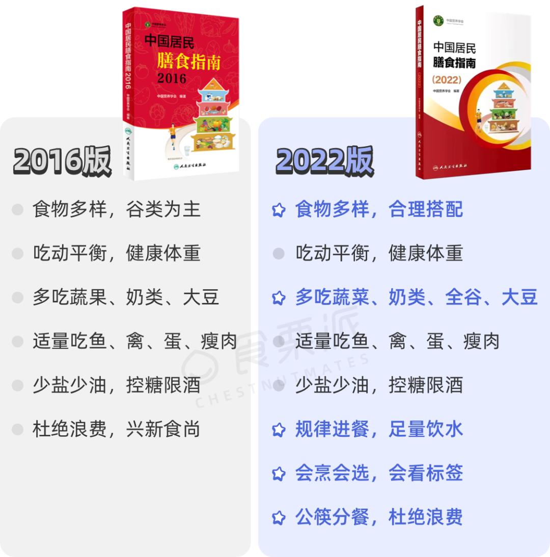 管家婆精準資料免費大全186期,具體操作步驟指導(dǎo)_標準版90.65.32