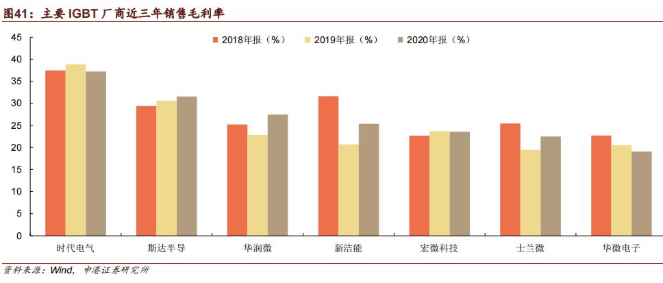 上海電氣與上海微電子的股權關系深度解析，上海電氣與上海微電子股權關系深度剖析