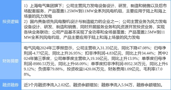 上海電氣，國(guó)企還是央企？解析其身份標(biāo)簽背后的深層含義，上海電氣，國(guó)企還是央企？深度解讀其身份標(biāo)簽背后的含義