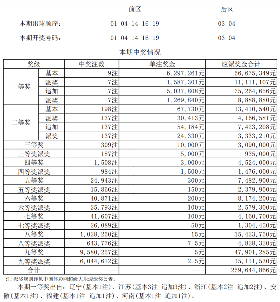 新澳門六開獎結果記錄與違法犯罪問題探討，澳門六開獎結果與違法犯罪問題探討