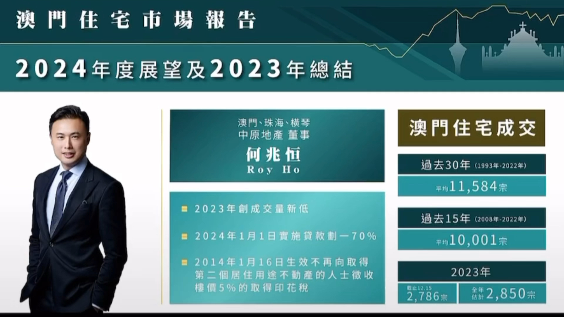 警惕虛假博彩陷阱，關(guān)于2024新澳門(mén)正版免費(fèi)資本車的真相揭示，揭秘虛假博彩陷阱，關(guān)于澳門(mén)正版免費(fèi)資本車的真相警告