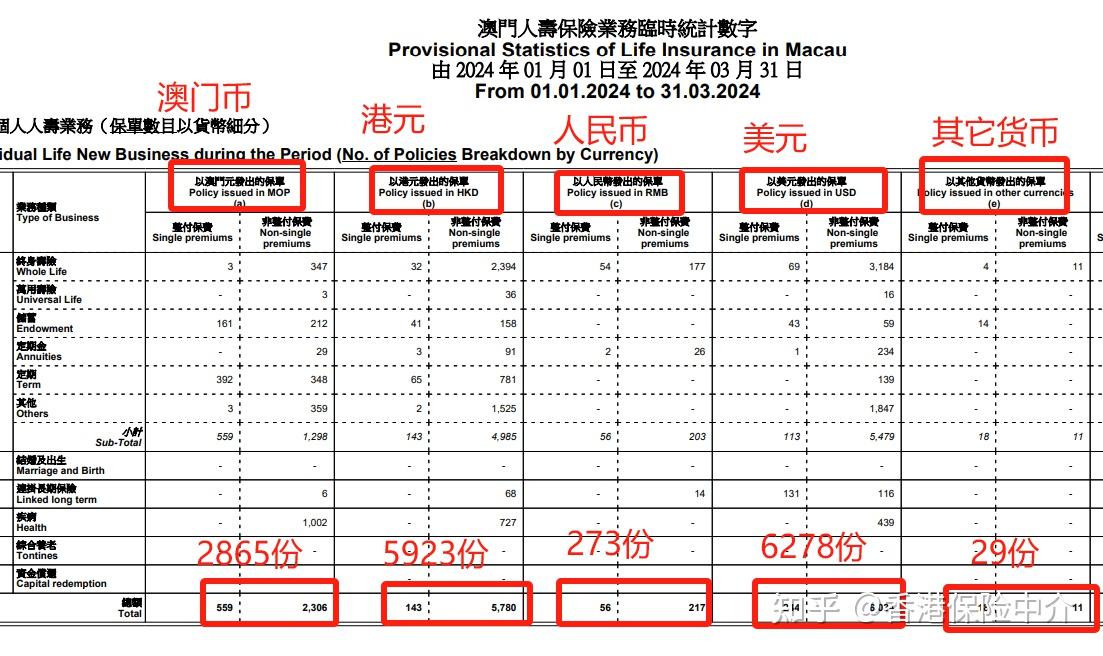 關于所謂的2024新澳門正版免費資本車的真相揭露——警惕網(wǎng)絡賭博與非法賭博活動的危害，警惕網(wǎng)絡賭博與非法賭博活動的危害，揭露所謂的澳門正版免費資本車真相