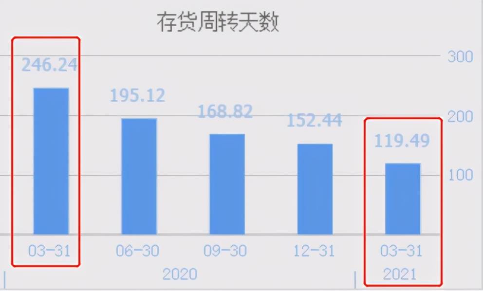 探索10元以下的半導(dǎo)體股票，機(jī)遇與挑戰(zhàn)并存，10元以下半導(dǎo)體股票，機(jī)遇與挑戰(zhàn)的探索