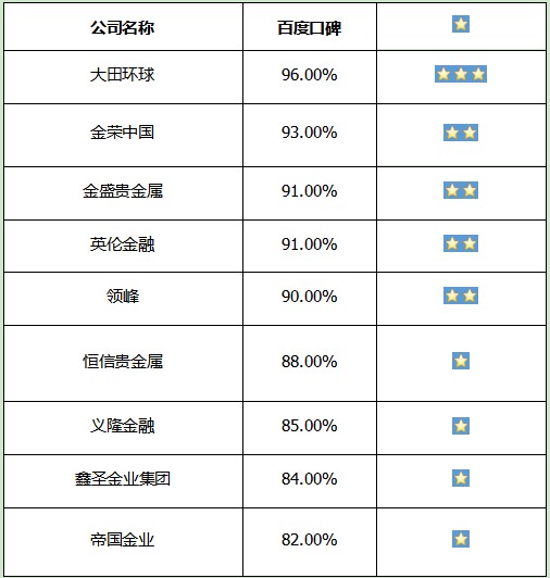 新澳2024正版免費資料,快捷解決方案_鉆石版49.571