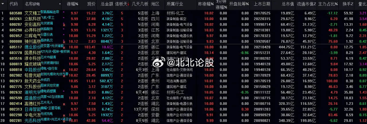 澳門(mén)一碼一碼100準(zhǔn)確,經(jīng)典解析說(shuō)明_N版22.864