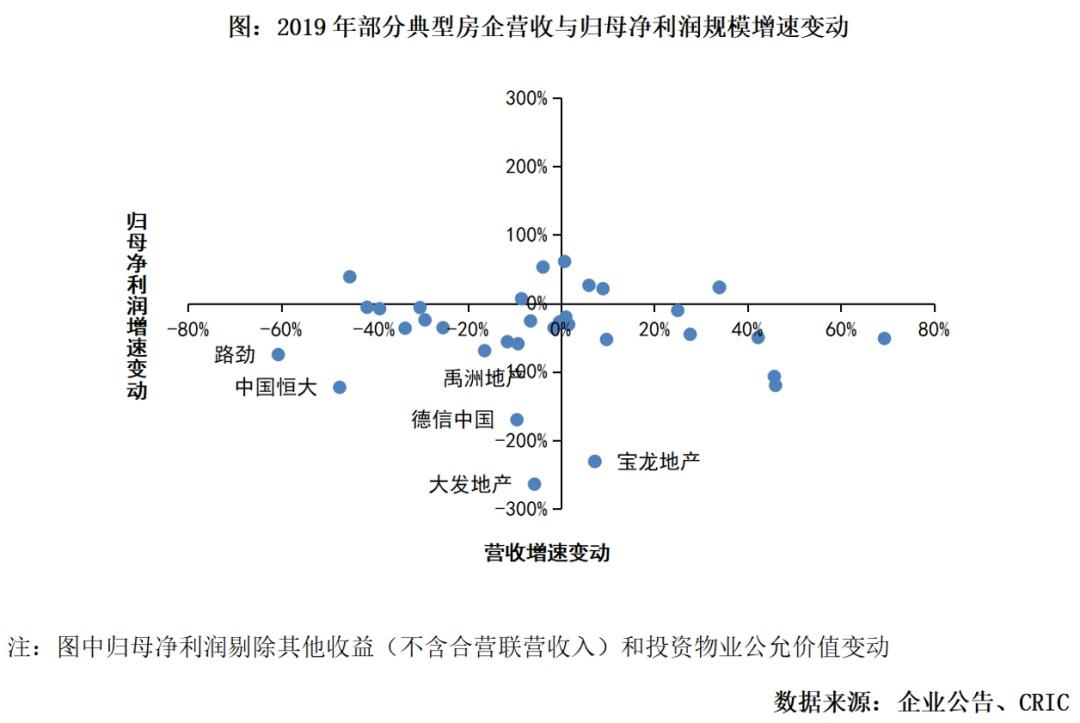 融創(chuàng)中國股票股吧，深度解析與前景展望，融創(chuàng)中國股票股吧深度解析及前景展望