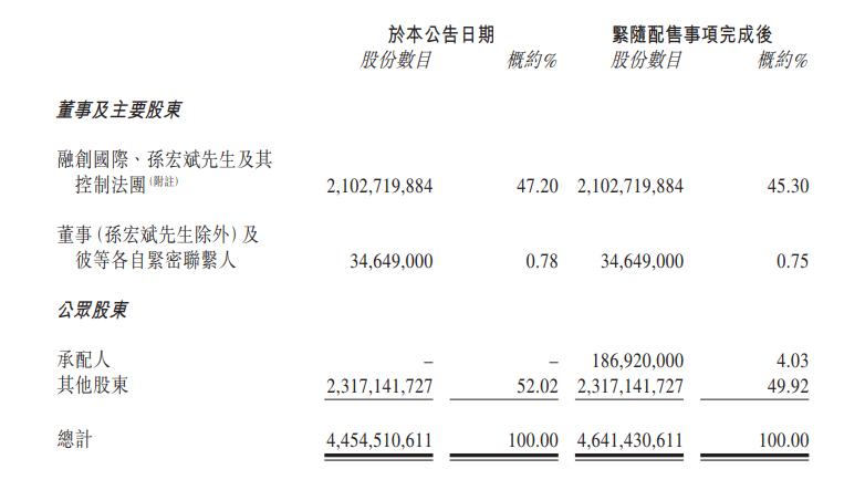 股票融創(chuàng)的意義與內(nèi)涵，融創(chuàng)股票的意義與內(nèi)涵解析