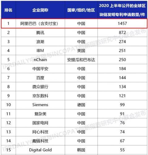 中國電纜行業(yè)排名前一百名企業(yè)深度解析，中國電纜行業(yè)百強(qiáng)企業(yè)深度解析