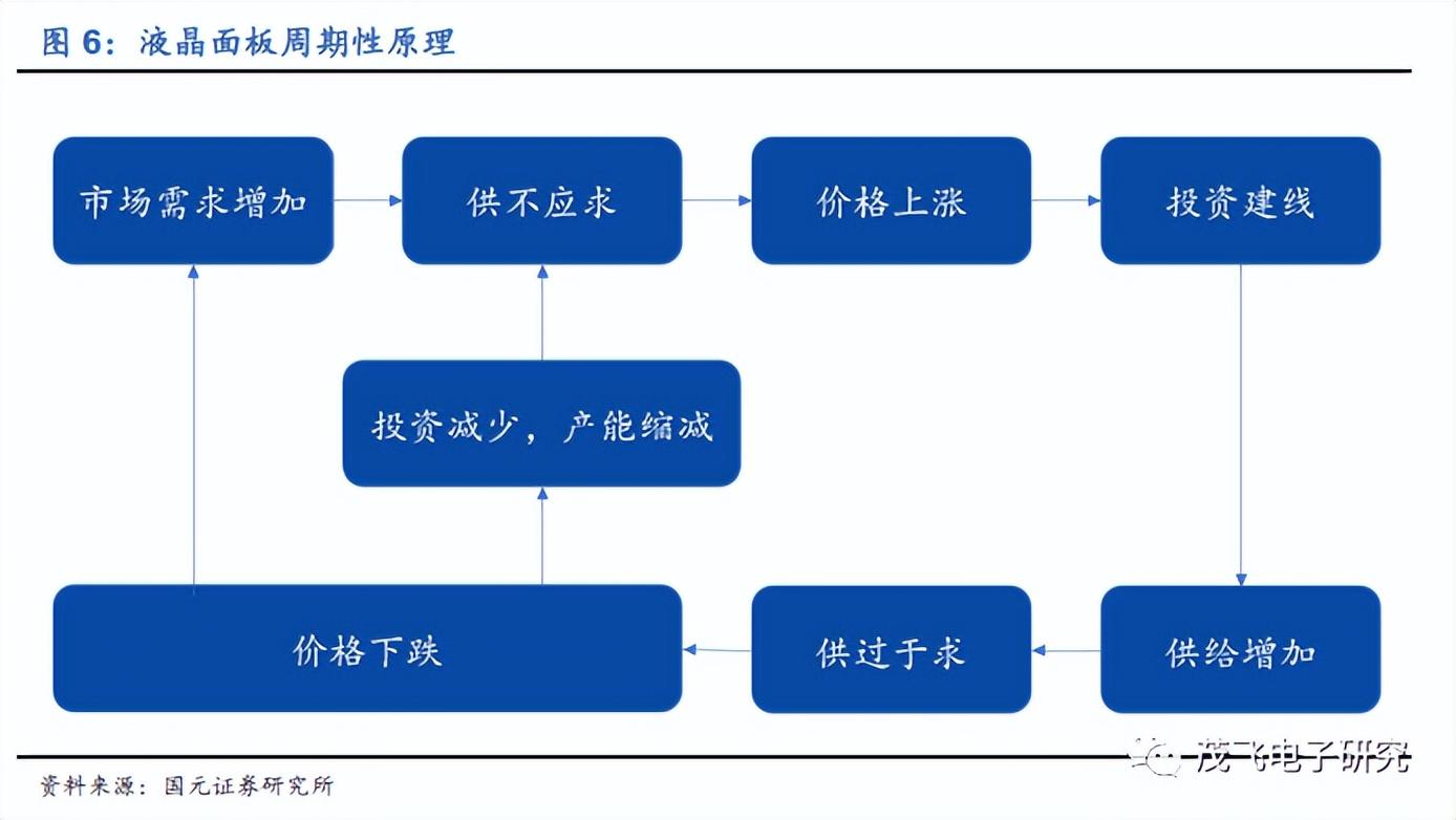 TCL科技暴跌原因深度解析，TCL科技暴跌原因深度剖析