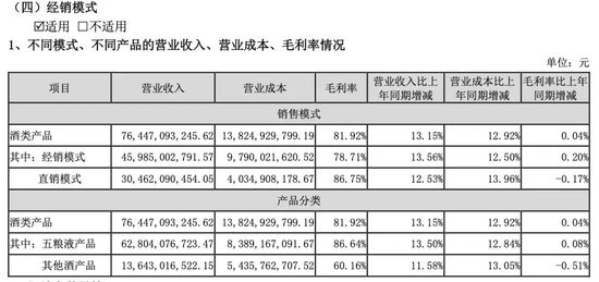 五糧液經(jīng)銷商代碼查詢，一站式解決方案與實(shí)用指南，五糧液經(jīng)銷商代碼查詢，一站式解決方案及實(shí)用指南