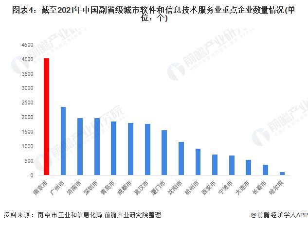 潤和軟件的發(fā)展前景展望，潤和軟件發(fā)展前景展望，未來趨勢及潛力分析