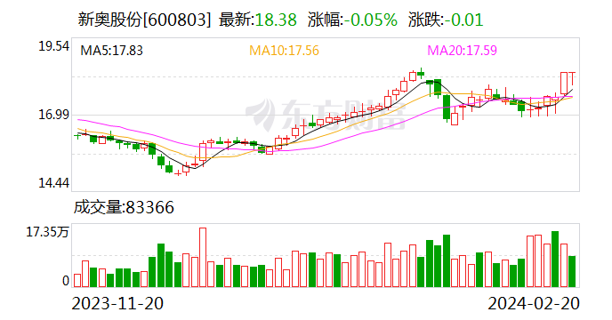 新澳門天天開(kāi)獎(jiǎng)資料與違法犯罪問(wèn)題探討，澳門天天開(kāi)獎(jiǎng)資料與違法犯罪問(wèn)題探究