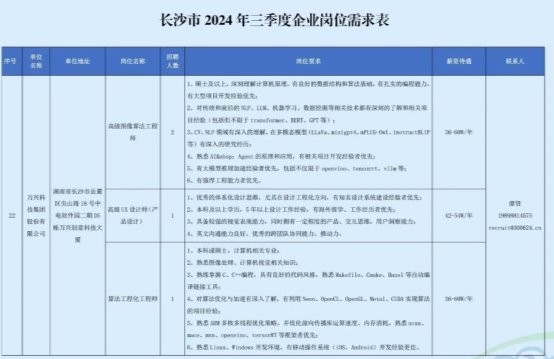 景嘉微今日消息，利好還是利空？，景嘉微最新動態(tài)，利好還是利空消息？