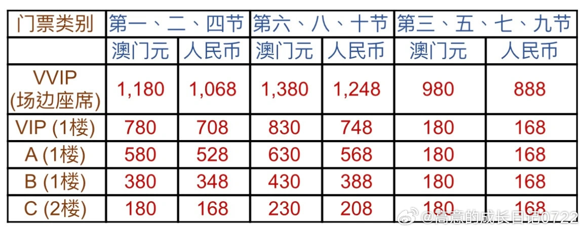 澳門碼資料與違法犯罪問(wèn)題，澳門碼資料與違法犯罪問(wèn)題探究