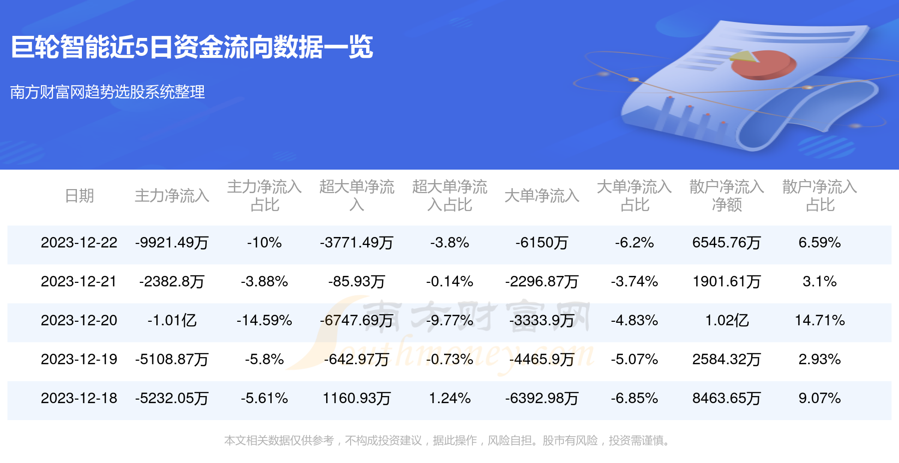 巨輪智能，12月4日漲停突破，智能領域的嶄新篇章，巨輪智能漲停突破，開啟智能領域嶄新篇章