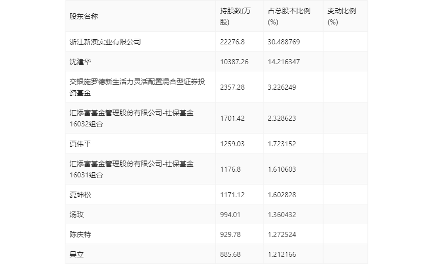 關(guān)于新澳2024今晚開獎結(jié)果的探討——警惕賭博犯罪的危害，警惕賭博犯罪危害，新澳2024今晚開獎結(jié)果探討