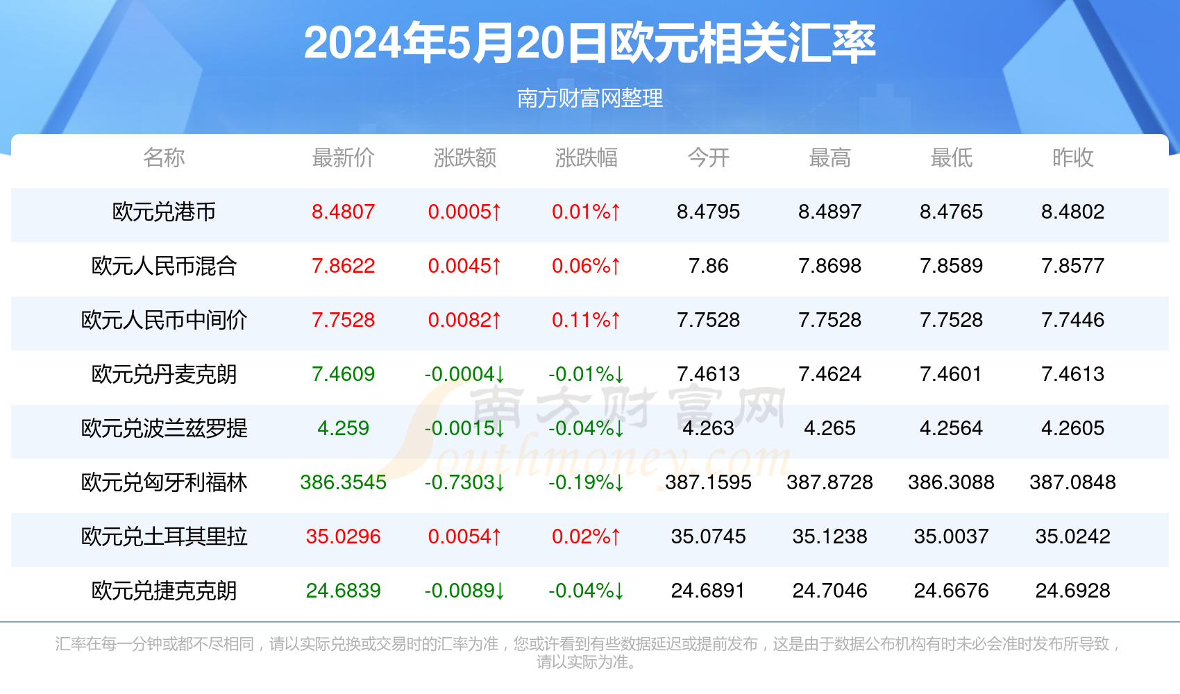 新澳門彩歷史開獎(jiǎng)記錄走勢圖與香港的彩票文化，澳門與香港彩票文化及歷史開獎(jiǎng)記錄走勢圖探究