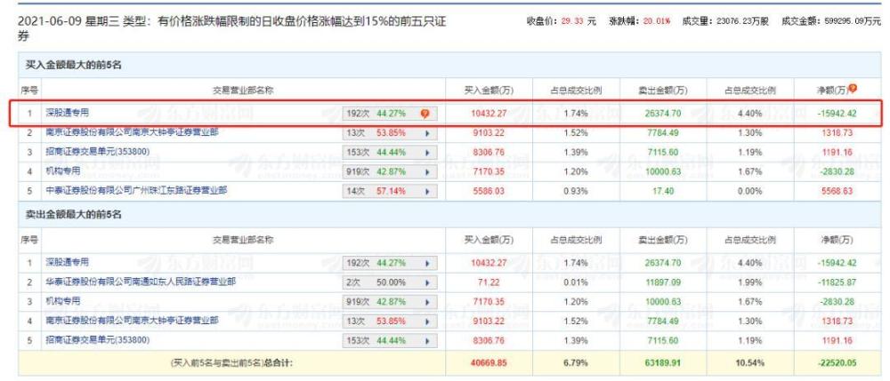 潤和軟件，長期持有的價值考量，潤和軟件，長期持有的價值分析