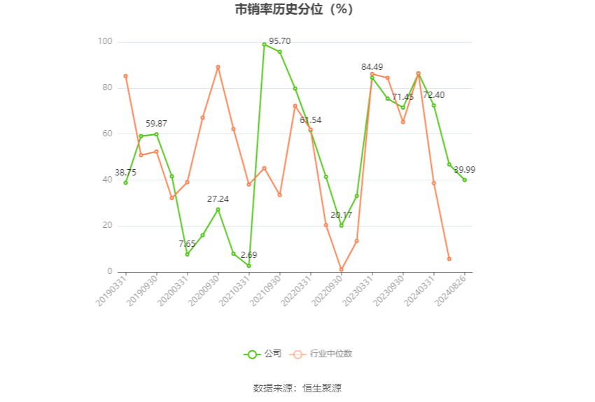 潤和軟件2024年11月目標(biāo)價分析與展望，潤和軟件2024年11月目標(biāo)價分析與展望，深度解讀未來趨勢