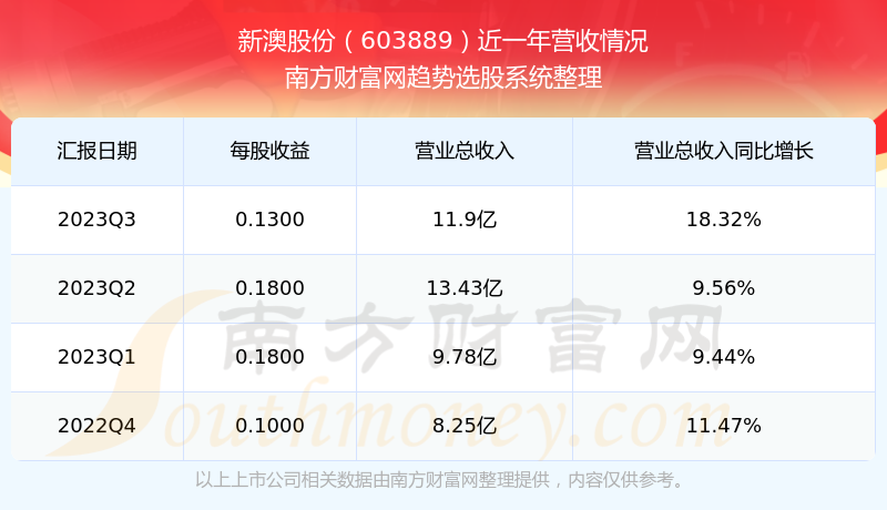 關(guān)于新澳2024今晚開(kāi)獎(jiǎng)結(jié)果的探討與警示，新澳2024今晚開(kāi)獎(jiǎng)結(jié)果探討，警惕與反思