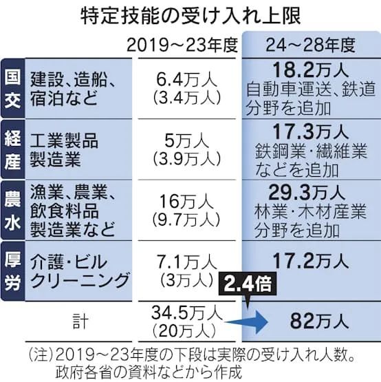 日本制造業(yè)工會呼吁提高工資，新的工資增長趨勢與挑戰(zhàn)，日本制造業(yè)工會呼吁提高工資，新的增長趨勢與挑戰(zhàn)下的挑戰(zhàn)