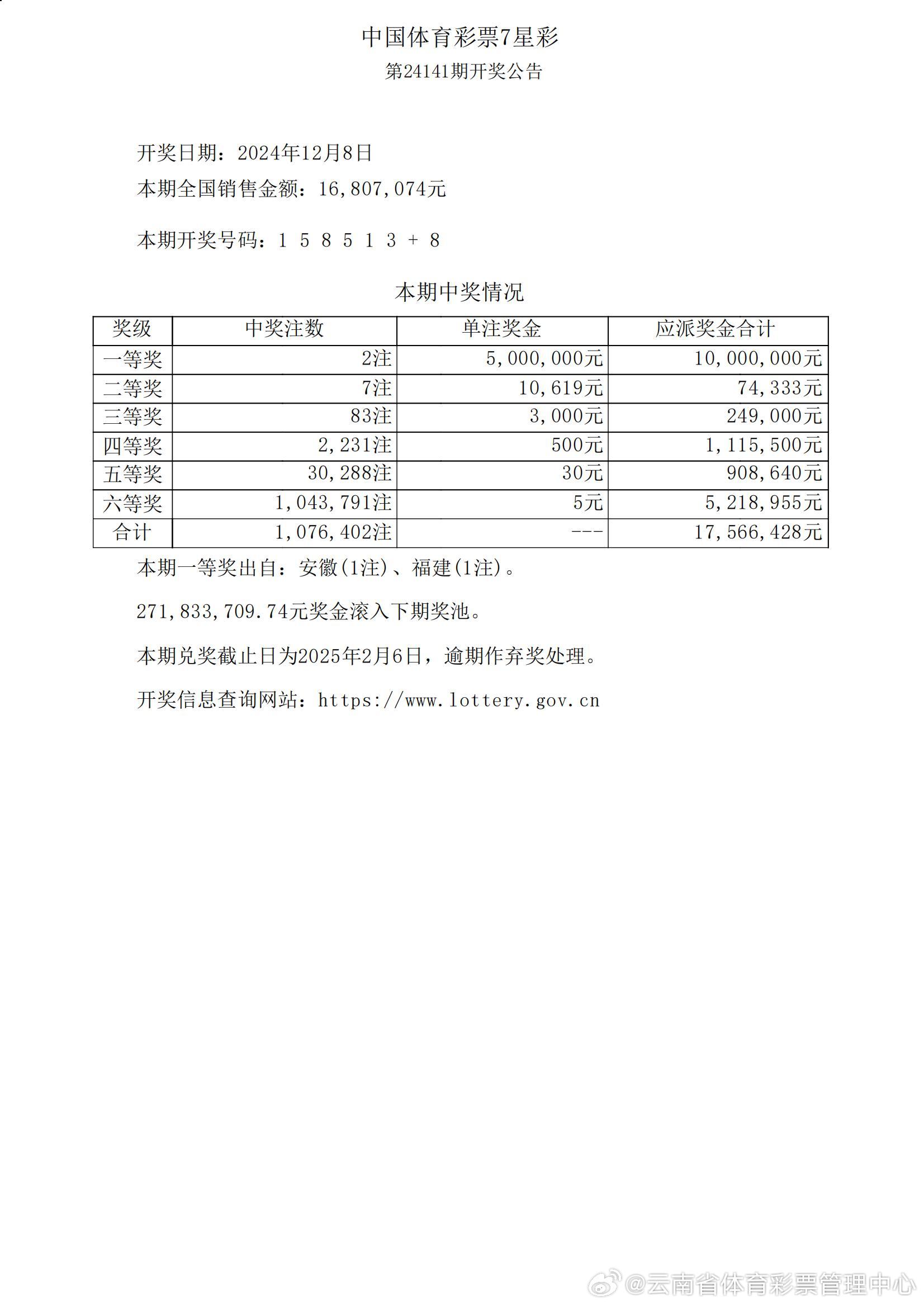 澳門開獎(jiǎng)結(jié)果及開獎(jiǎng)記錄表013探析，澳門開獎(jiǎng)結(jié)果及記錄表013深度解析