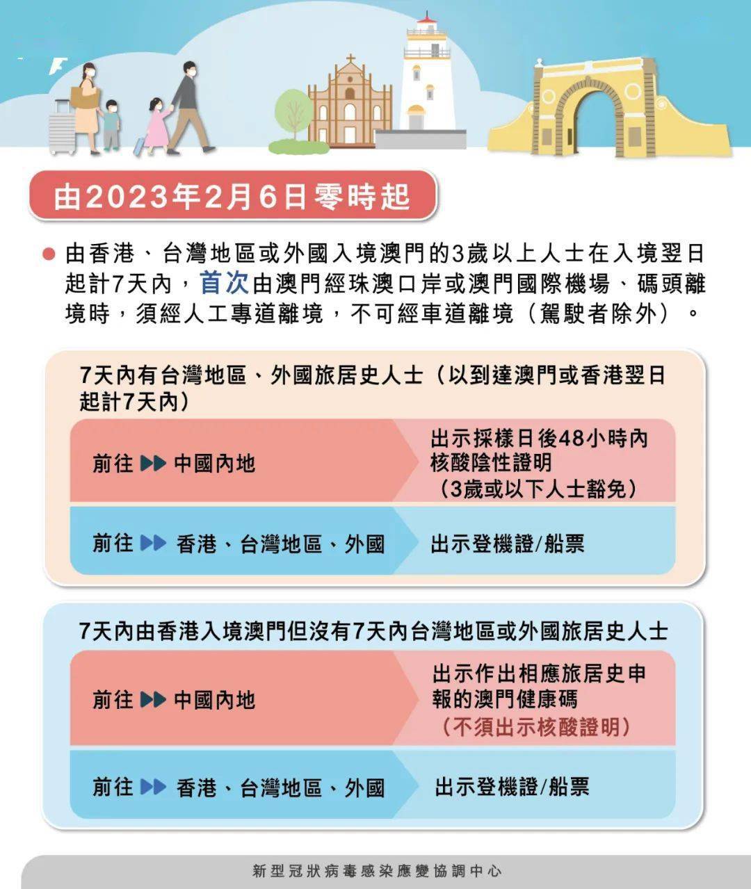 澳門三肖三碼期期準(zhǔn)資料——揭示違法犯罪的危害與警示，澳門三肖三碼期期準(zhǔn)資料背后的犯罪危害與警示啟示