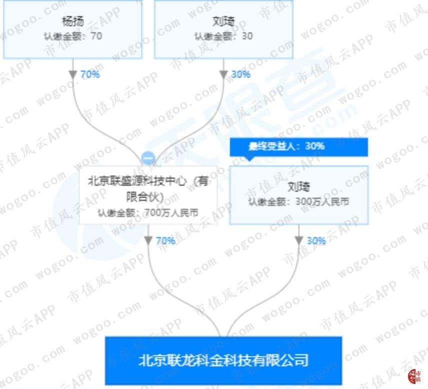 博通股份，12月9日的快速上漲揭示了什么？，博通股份12月9日快速上漲背后的原因與啟示