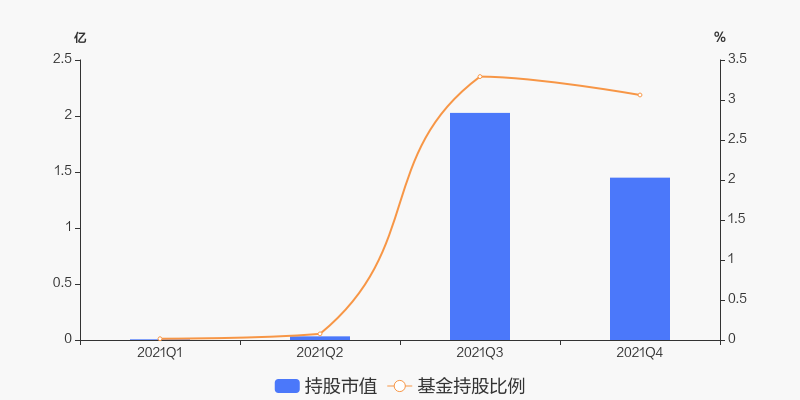 博邁科目標(biāo)價，深度分析與展望，博邁科目標(biāo)價展望與深度分析