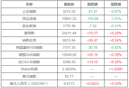 新澳近期彩票記錄，探索2024年未來五十期的可能性與趨勢分析，新澳彩票未來趨勢分析，探索2024年五十期彩票記錄與可能性