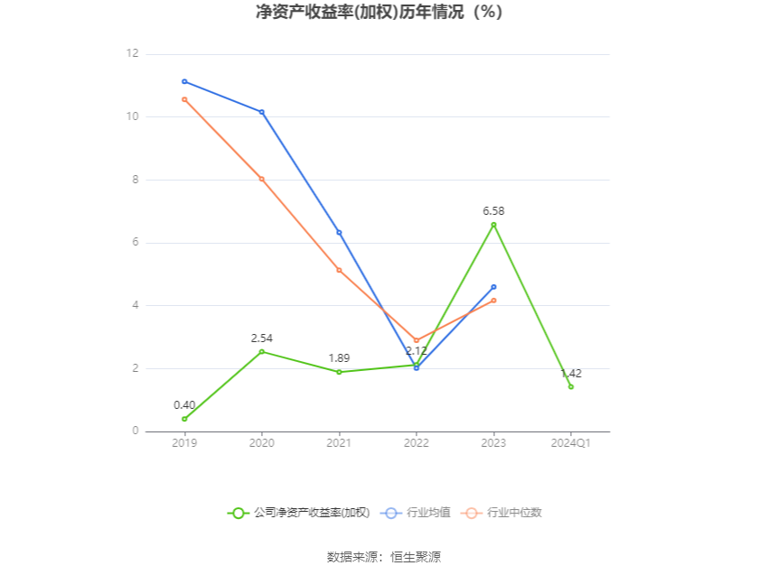 網(wǎng)宿科技2024年目標(biāo)價(jià)的深度分析與展望，網(wǎng)宿科技未來展望，深度分析2024年目標(biāo)價(jià)及展望