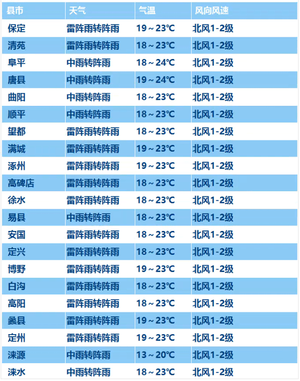 2024年新澳門今晚開獎(jiǎng)號(hào)碼是什么,可靠性操作方案_特供款52.266