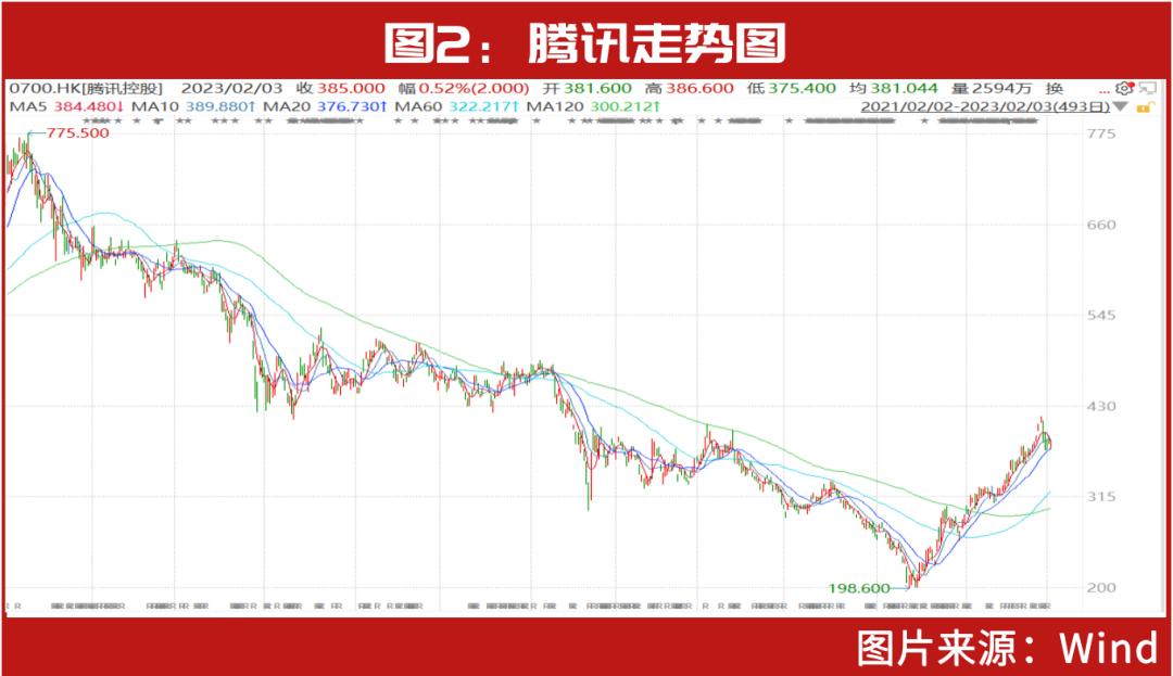 茅臺(tái)股票段永平最新消息，投資巨頭的新動(dòng)向與市場(chǎng)洞察，茅臺(tái)股票最新動(dòng)態(tài)，段永平投資動(dòng)向與市場(chǎng)洞察揭秘