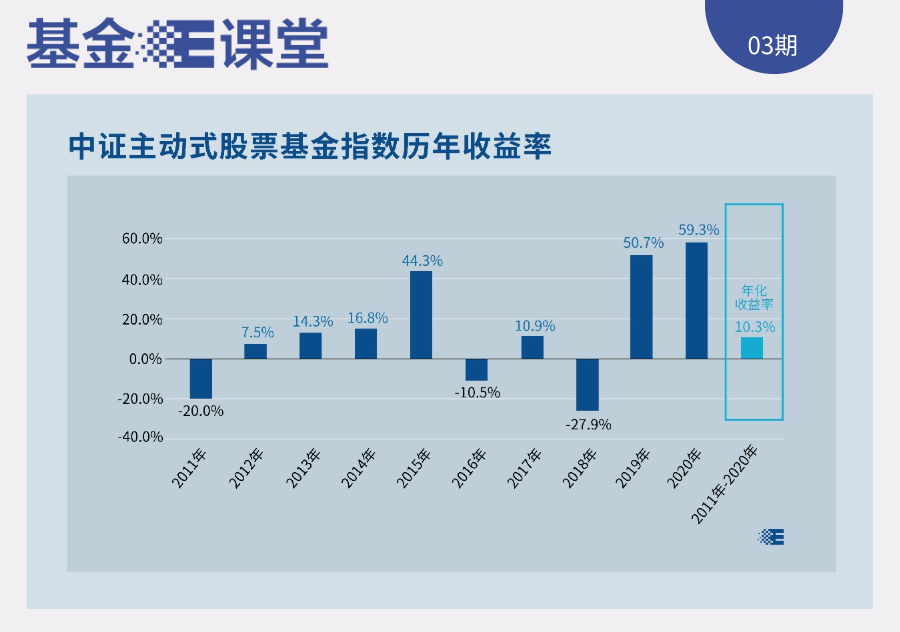 一、引言，文章引言，探索未知領(lǐng)域的前奏