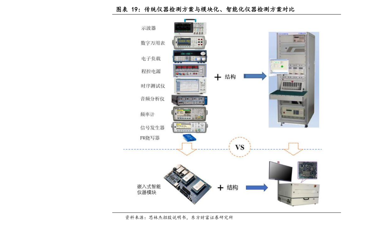 達(dá)實(shí)智能最新消息今天，達(dá)實(shí)智能最新動態(tài)今日更新