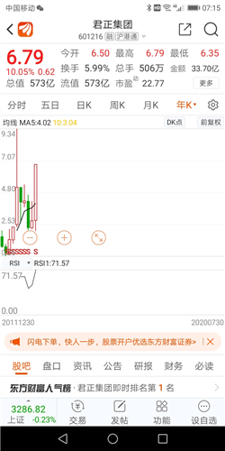 君正集團(tuán)未來估值的展望與探討，君正集團(tuán)未來估值展望及深度探討