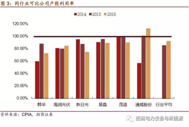 東方通值得長(zhǎng)期投資嗎？深度解析與前景展望，東方通的長(zhǎng)期投資價(jià)值深度解析與前景展望。