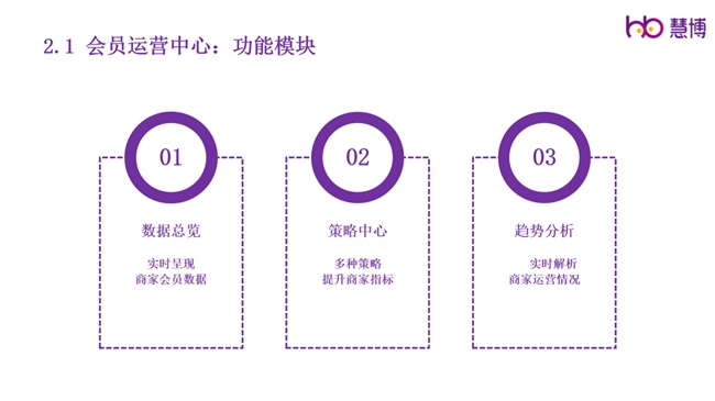 慧博科技，引領(lǐng)科技創(chuàng)新，塑造未來力量，慧博科技，引領(lǐng)創(chuàng)新，塑造未來力量之巔