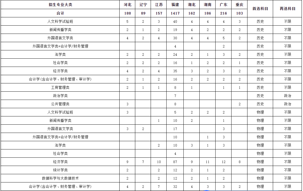 關(guān)于新澳門免費(fèi)資料大全在線查看的探討——警惕違法犯罪問(wèn)題，新澳門免費(fèi)資料大全在線查看背后的風(fēng)險(xiǎn)與犯罪警示