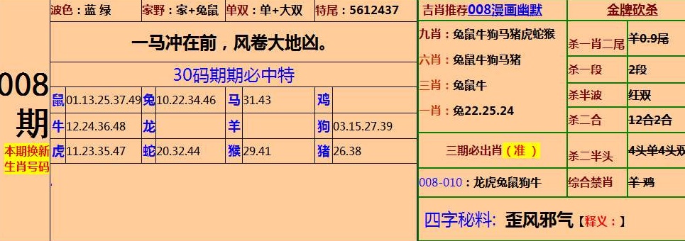 四肖八肖期期準(zhǔn)資料精選與違法犯罪問題探討，四肖八肖期期準(zhǔn)資料精選背后的違法犯罪問題探討