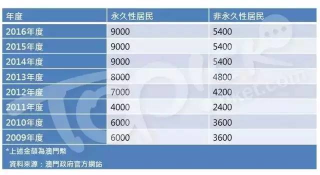 新澳門開獎結(jié)果2024開獎記錄,實效設(shè)計計劃解析_GT71.131