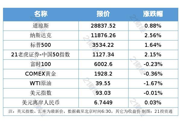 國聯(lián)證券重組是否成功，深度分析與展望，國聯(lián)證券重組深度解析與前景展望，重組是否成功？