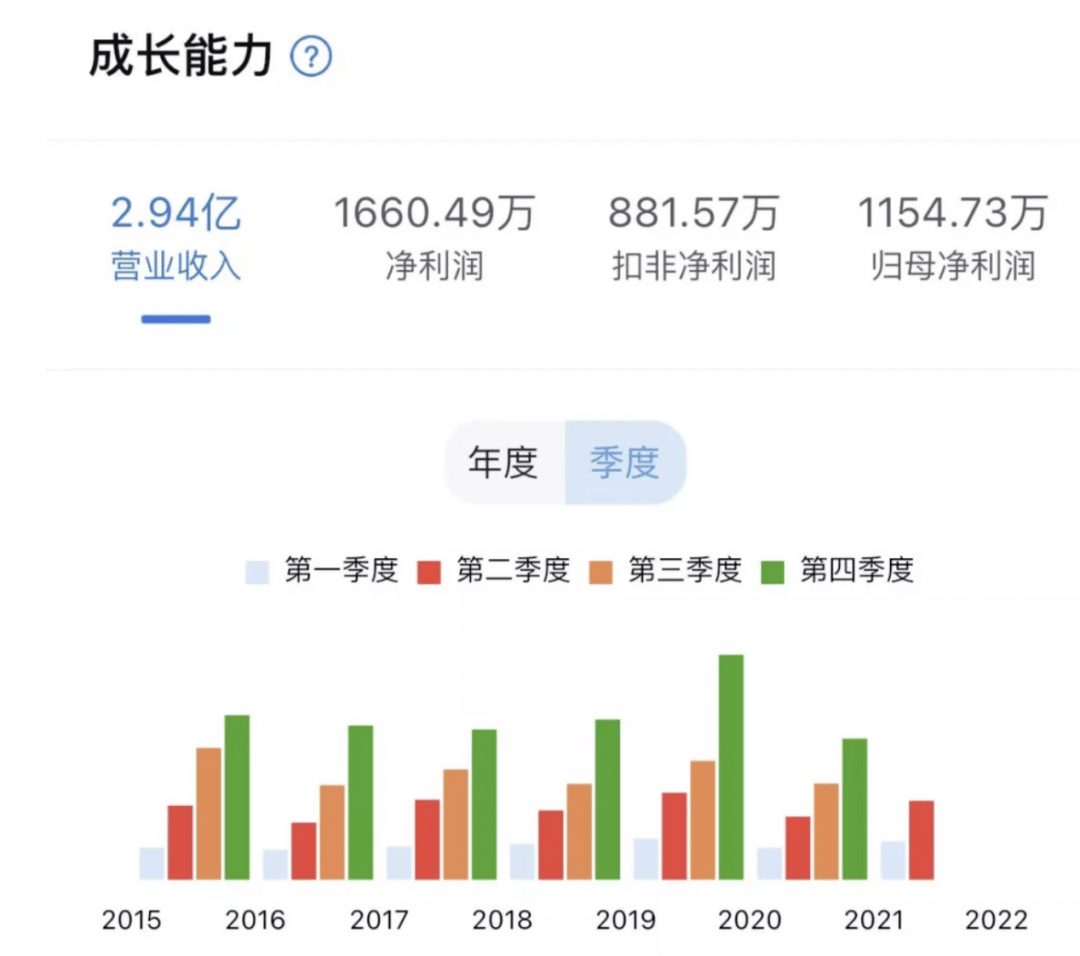 下周券商第一妖股，市場(chǎng)的新領(lǐng)軍者，下周券商妖股崛起，市場(chǎng)新領(lǐng)軍者引領(lǐng)風(fēng)潮