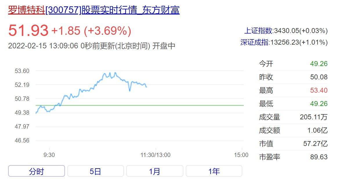 羅博特科收購事件的深度解析，成功了嗎？，羅博特科收購事件深度解析，成功與否探秘