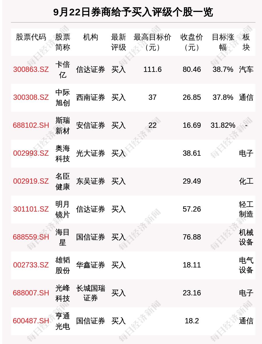 中際旭創(chuàng)跌勢分析，探究股價(jià)下跌背后的原因與未來展望，中際旭創(chuàng)跌勢分析，探究股價(jià)下跌原因及未來展望