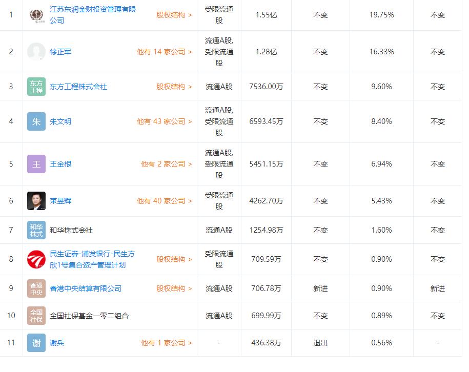 金財(cái)互聯(lián)，未來(lái)30倍大牛股的潛力展望，金財(cái)互聯(lián)，未來(lái)大牛股的潛力展望——30倍增長(zhǎng)展望標(biāo)題